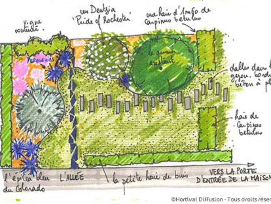 220 idées de Terrasse et extérieur