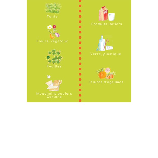 Infographie compost 2