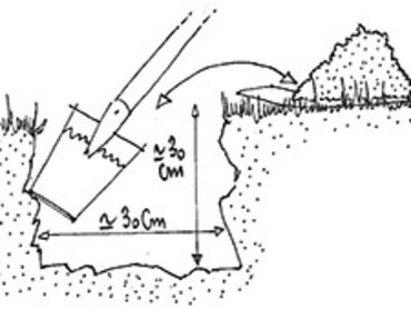 Creuser un trou
