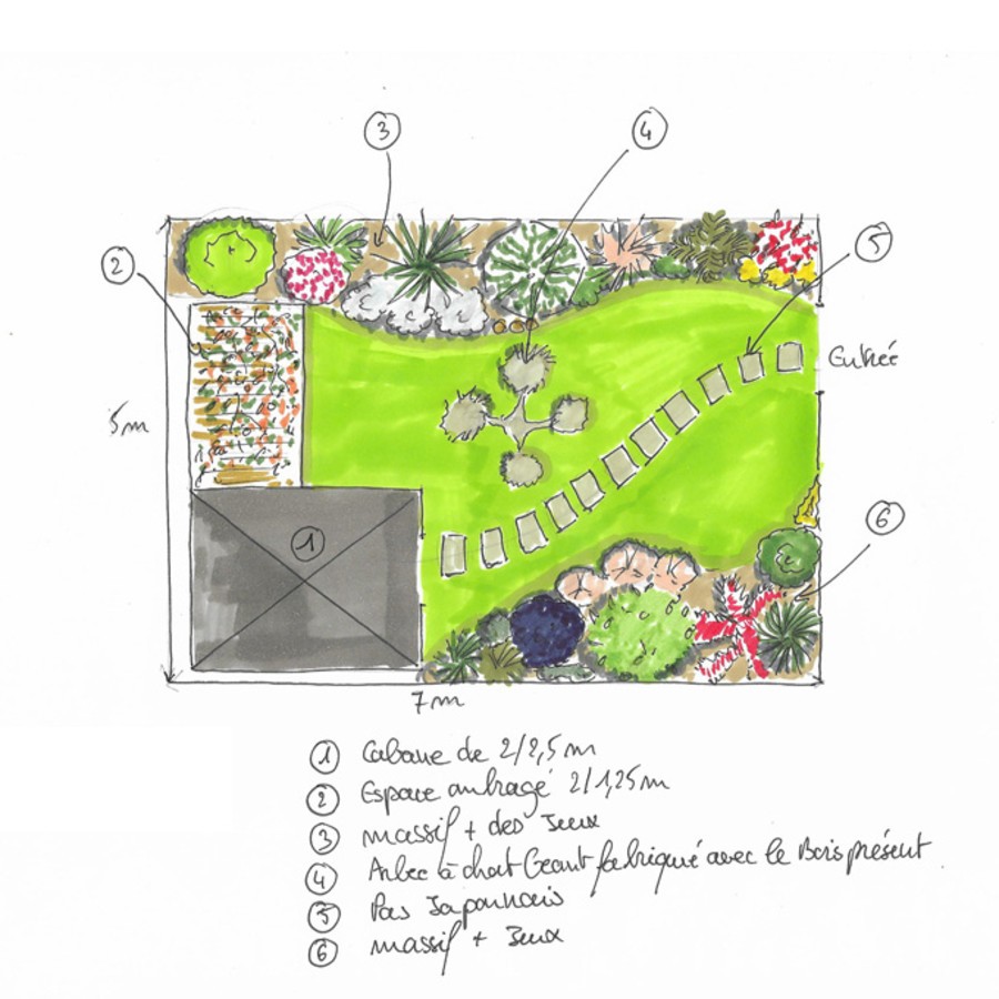 Plan de masse de jardin