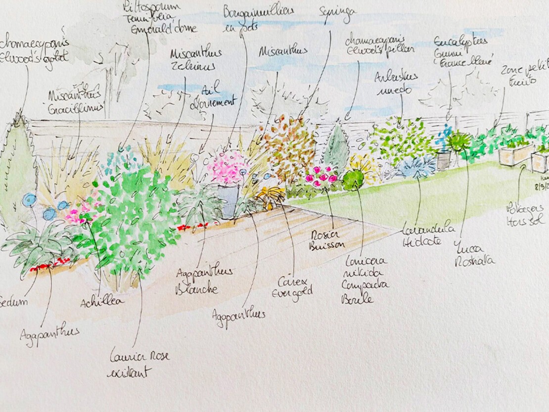 cas coaching Sabrina.jpg