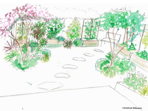 Apporter du relief dans le jardin de Christine